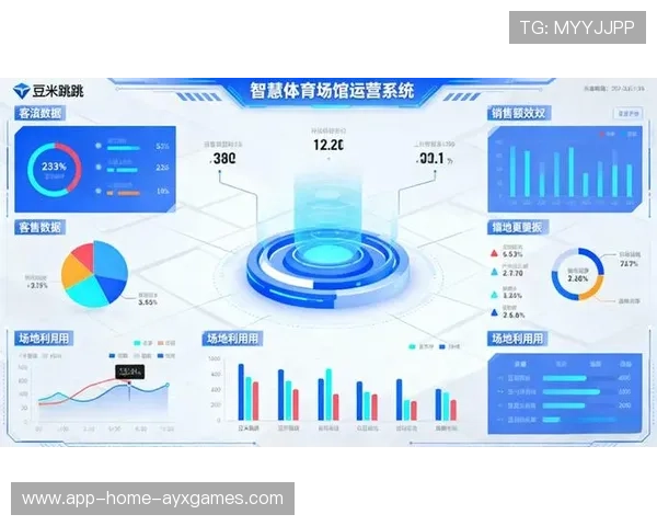 体育场馆社群运营实现稳定付费用户转化
